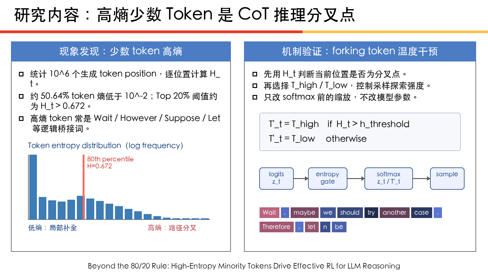 talk-reference-1-forking-token.png